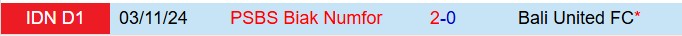 Nhận định Bali vs PSBS Biak Numfor 20h30 ngày 113 (VĐQG Indonesia 202425) 1