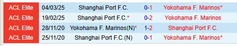 Nhận định Yokohama Marinos vs Shanghai Port 17h00 ngày 113 (AFC Champions League Elite) 1