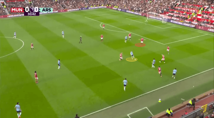 Arsenal cần số 9 ảo, nhưng lại chơi với tiền đạo cắm trước Man Utd 15