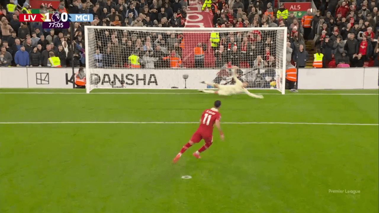 Mohamed Salah “Ông vua” trên chấm 11m 10