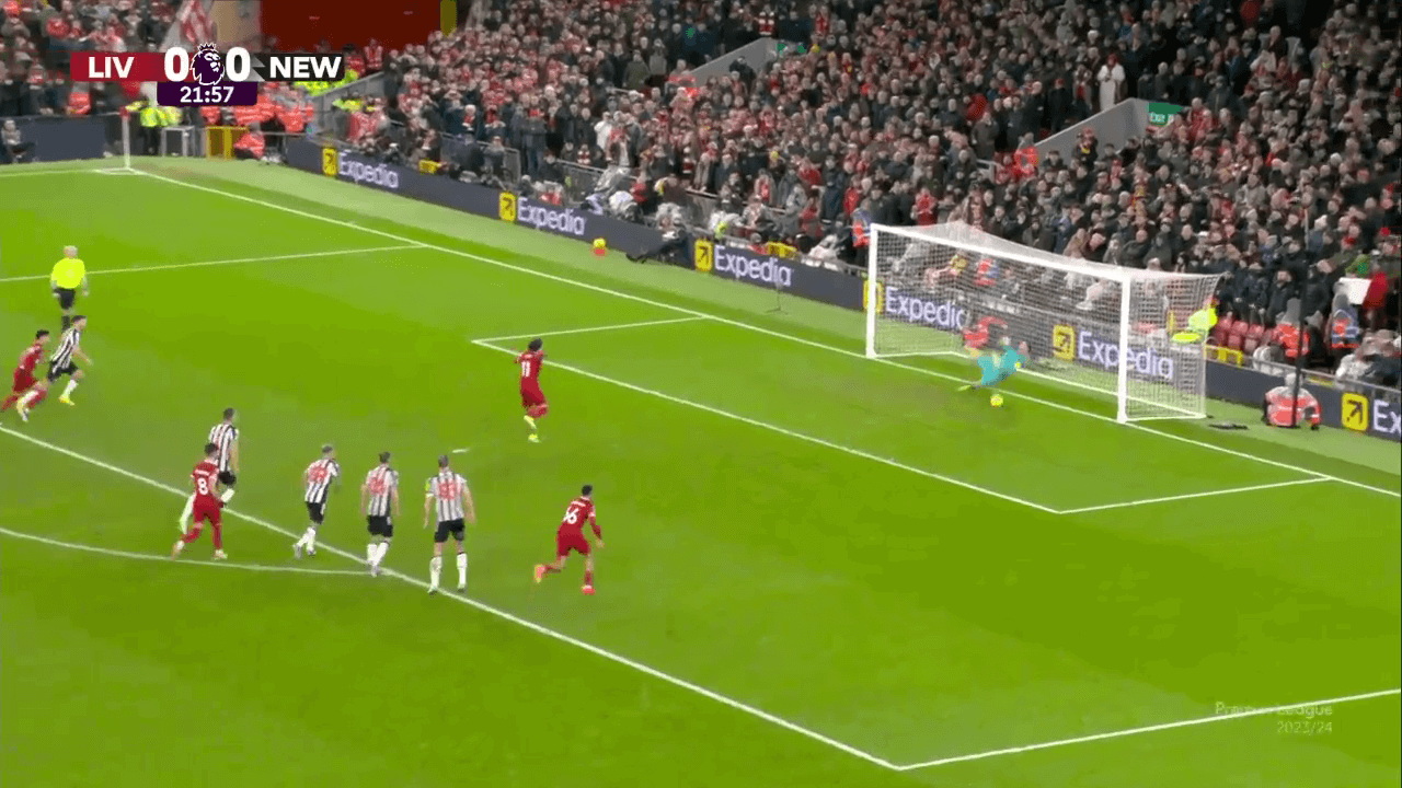 Mohamed Salah “Ông vua” trên chấm 11m 11