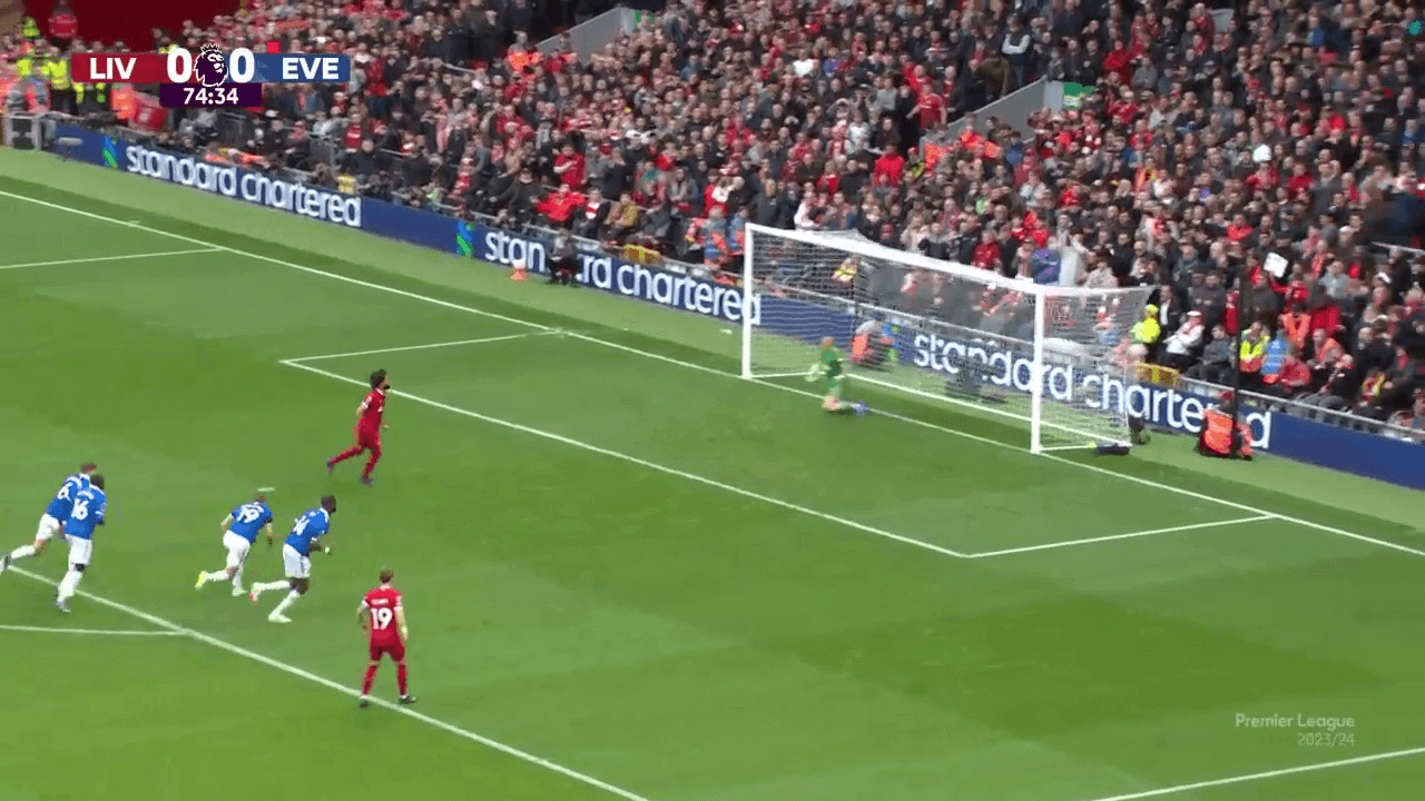 Mohamed Salah “Ông vua” trên chấm 11m 12