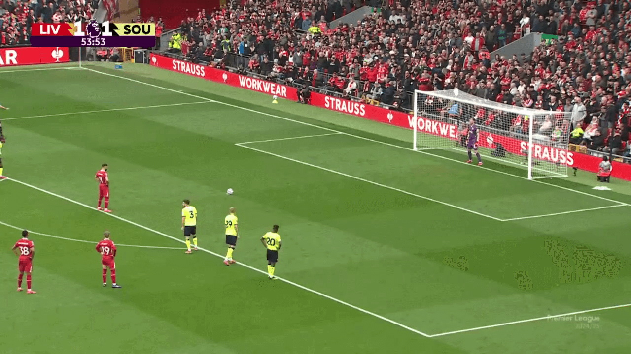 Mohamed Salah “Ông vua” trên chấm 11m 4