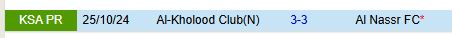 Nhận định Al Nassr vs Al Kholood 2h00 ngày 153 (VĐQG Saudi Arabia) 1