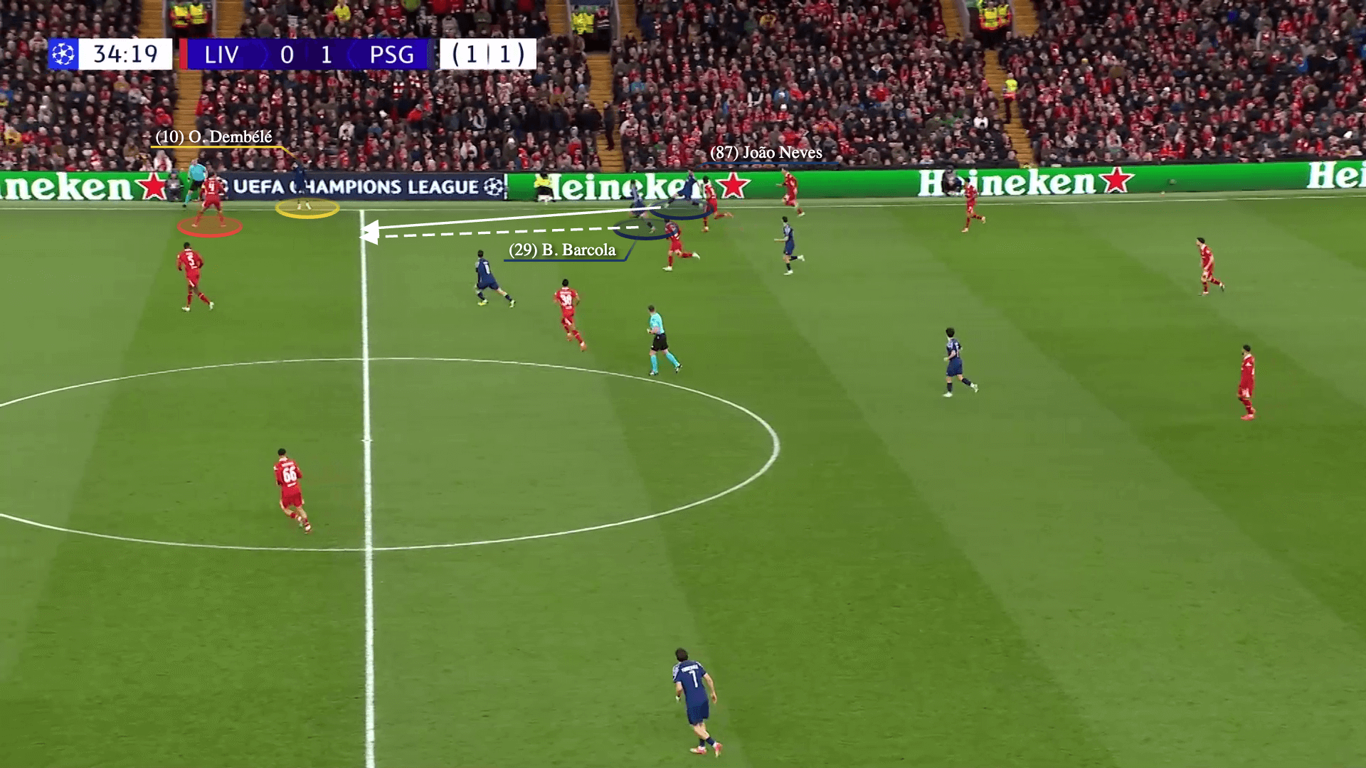 Số 9 ảo Ousmane Dembele và sự đồng bộ của tập thể Chìa khóa chiến thắng của PSG trước Liverpool 11