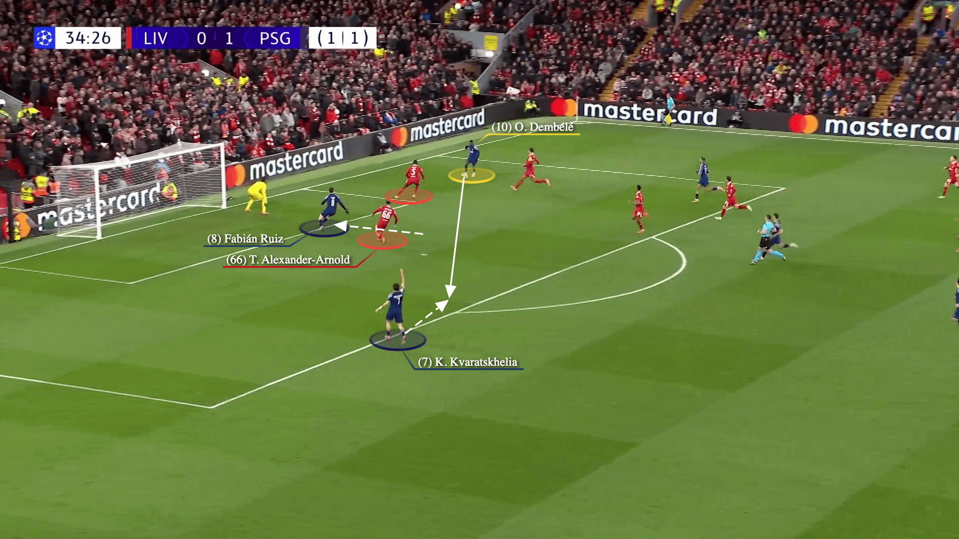 Số 9 ảo Ousmane Dembele và sự đồng bộ của tập thể Chìa khóa chiến thắng của PSG trước Liverpool 13