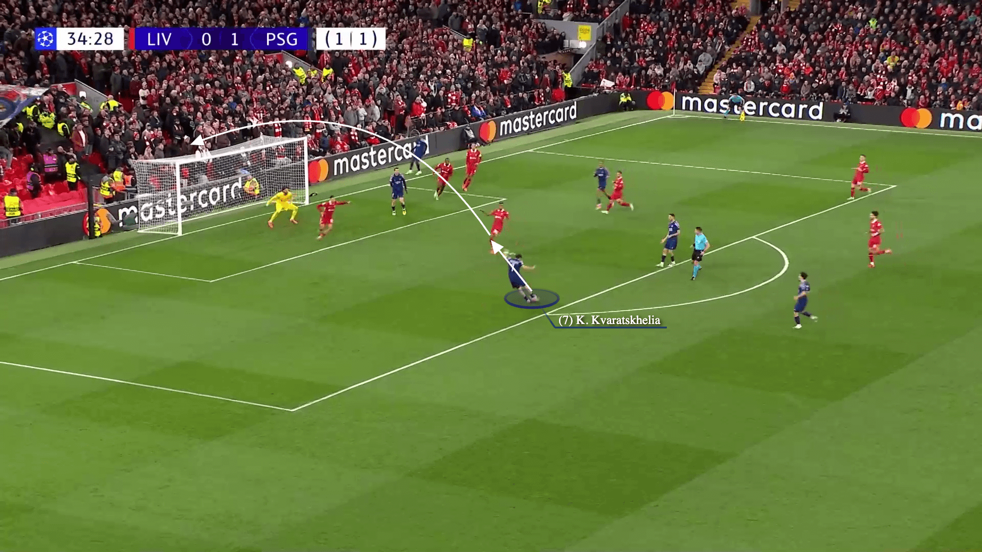 Số 9 ảo Ousmane Dembele và sự đồng bộ của tập thể Chìa khóa chiến thắng của PSG trước Liverpool 14