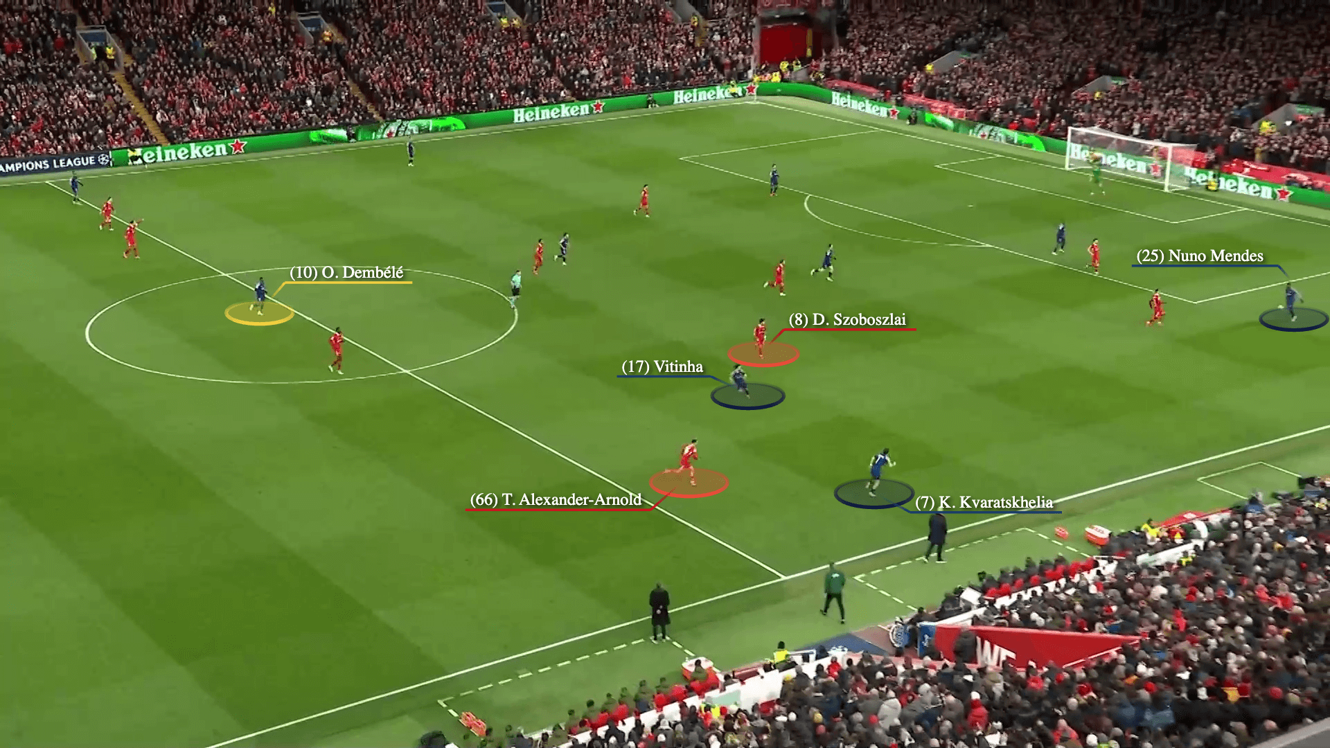Số 9 ảo Ousmane Dembele và sự đồng bộ của tập thể Chìa khóa chiến thắng của PSG trước Liverpool 15