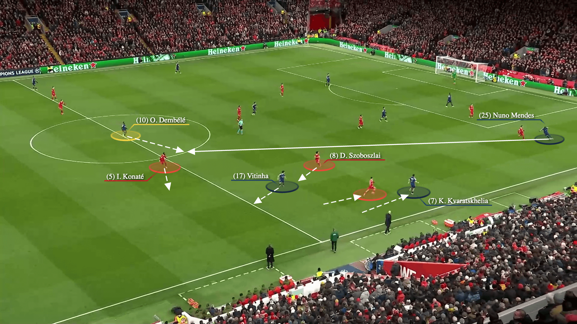 Số 9 ảo Ousmane Dembele và sự đồng bộ của tập thể Chìa khóa chiến thắng của PSG trước Liverpool 16