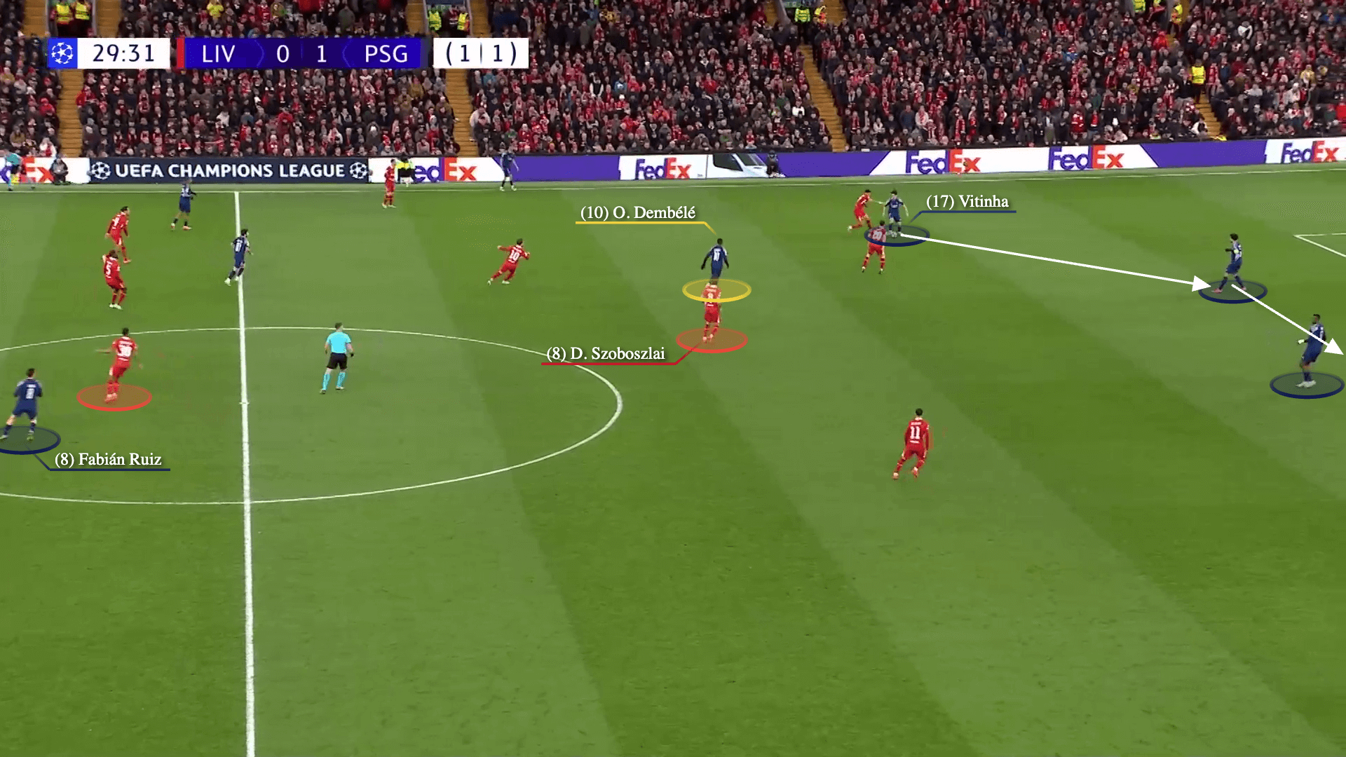 Số 9 ảo Ousmane Dembele và sự đồng bộ của tập thể Chìa khóa chiến thắng của PSG trước Liverpool 5