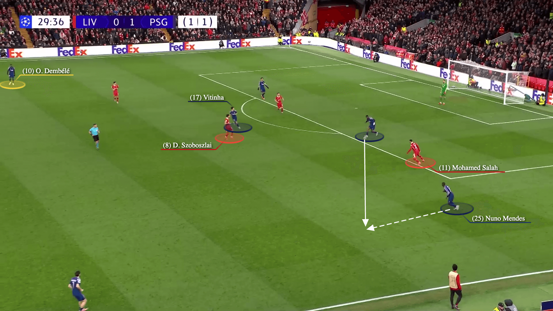 Số 9 ảo Ousmane Dembele và sự đồng bộ của tập thể Chìa khóa chiến thắng của PSG trước Liverpool 6