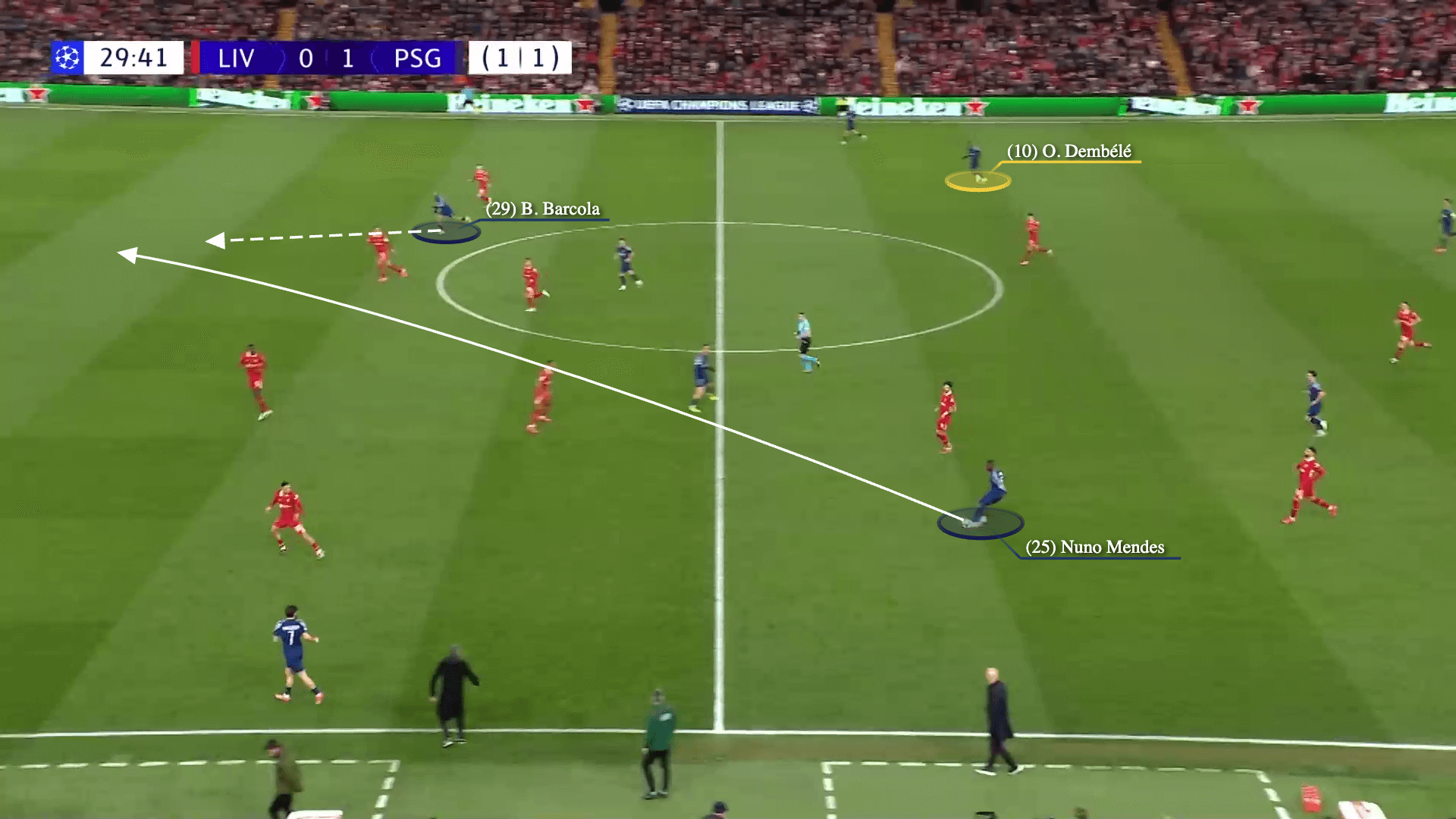 Số 9 ảo Ousmane Dembele và sự đồng bộ của tập thể Chìa khóa chiến thắng của PSG trước Liverpool 7