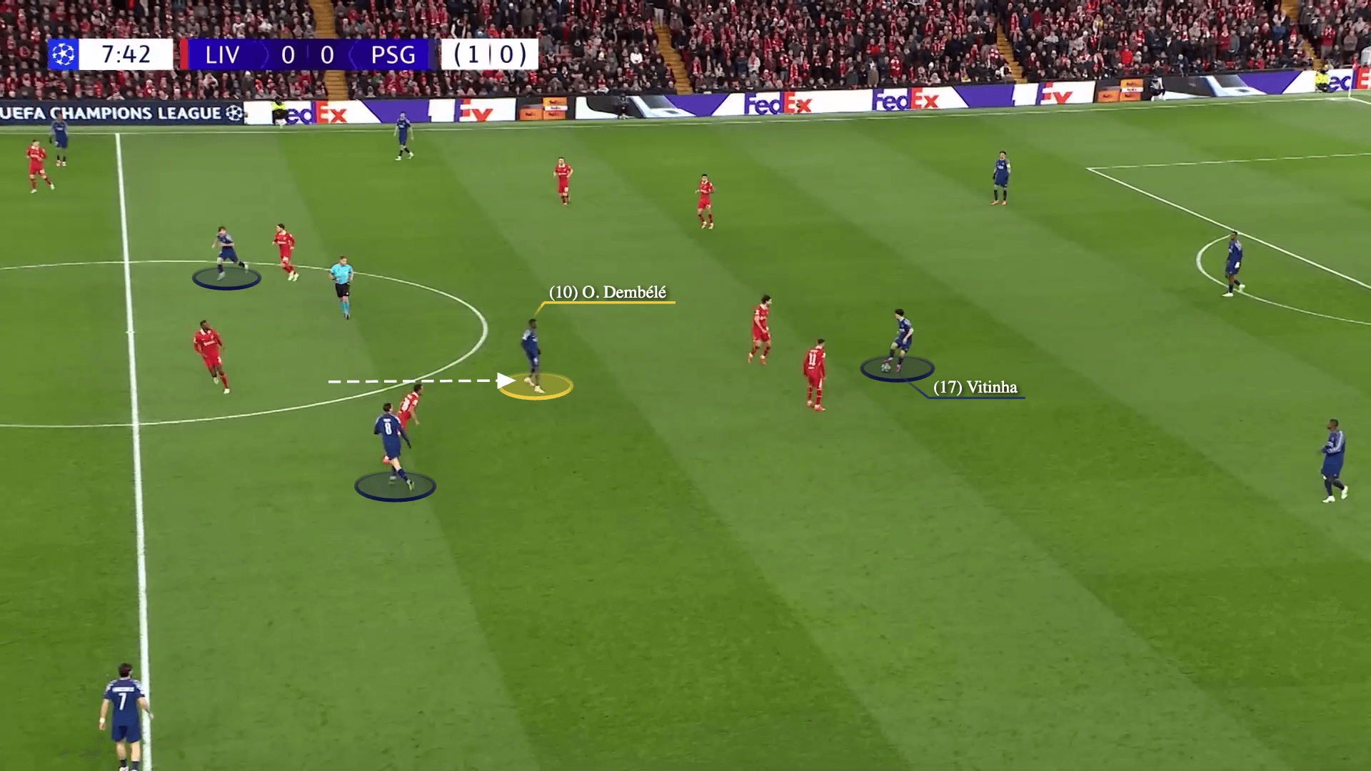 Số 9 ảo Ousmane Dembele và sự đồng bộ của tập thể Chìa khóa chiến thắng của PSG trước Liverpool 1