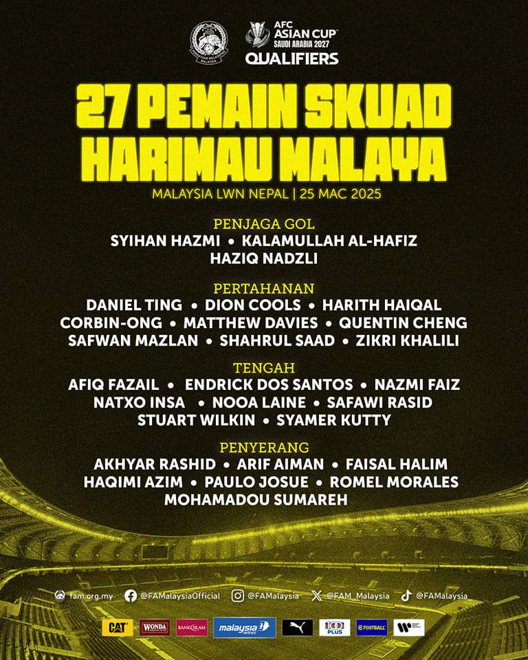 Tuyển Malaysia gọi dàn sao khủng tham dự vòng loại Asian Cup 2027 2