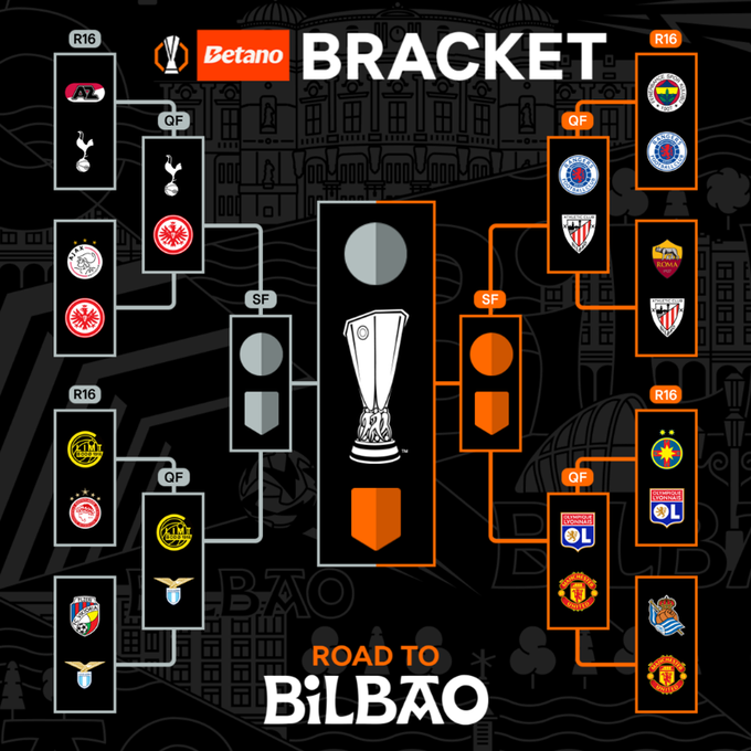 Xác định 8 đại diện vào tứ kết Europa League 1
