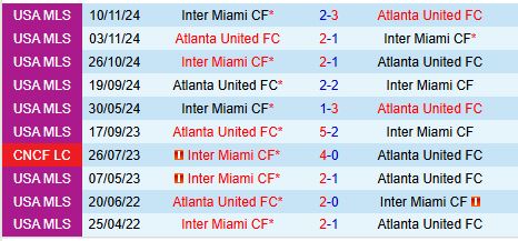 Nhận định Atlanta vs Inter Miami 6h00 ngày 173 (Nhà nghề Mỹ) 1