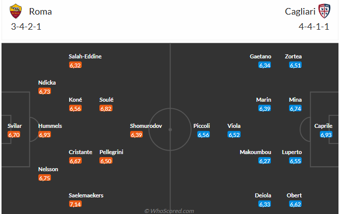 Nhận định Roma vs Cagliari (22h00 ngày 163) Chủ nhà trút giận 3