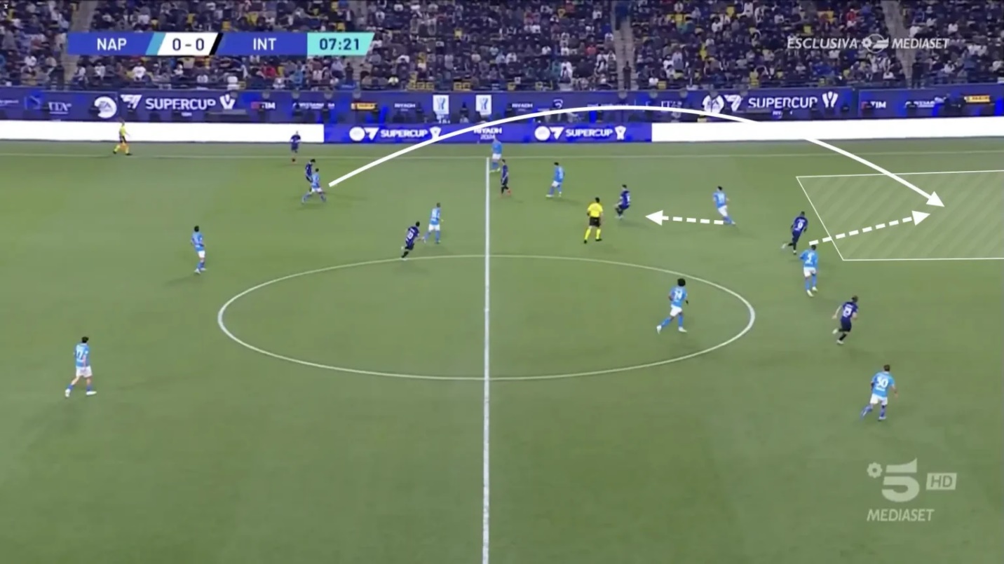 Inter – Simone Inzaghi Ăn ba, tại sao không 9
