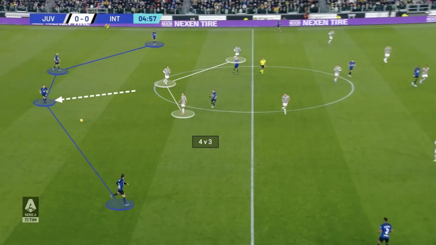 Inter – Simone Inzaghi Ăn ba, tại sao không 11