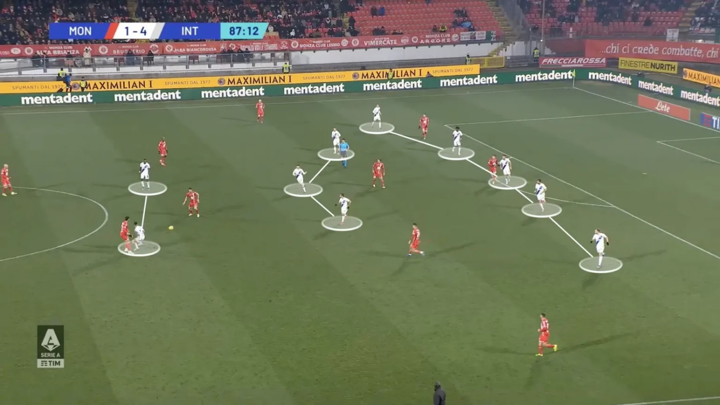 Inter – Simone Inzaghi Ăn ba, tại sao không 12