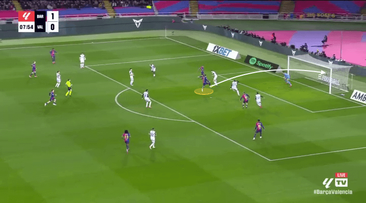 Barca dưới thời Hansi Flick Hoàn thiện đến khác thường 10