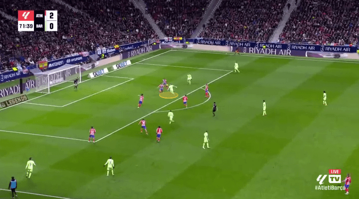 Barca dưới thời Hansi Flick Hoàn thiện đến khác thường 2