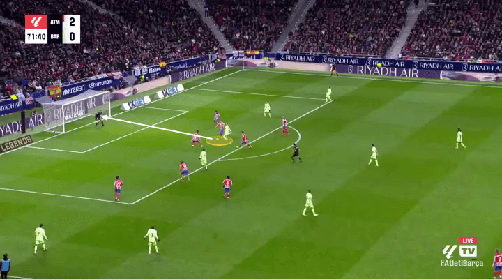 Barca dưới thời Hansi Flick Hoàn thiện đến khác thường 3