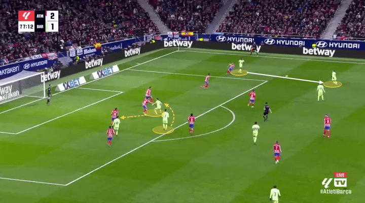 Barca dưới thời Hansi Flick Hoàn thiện đến khác thường 4