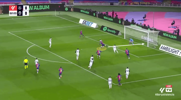 Barca dưới thời Hansi Flick Hoàn thiện đến khác thường 8