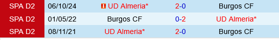 Burgos vs Almeria