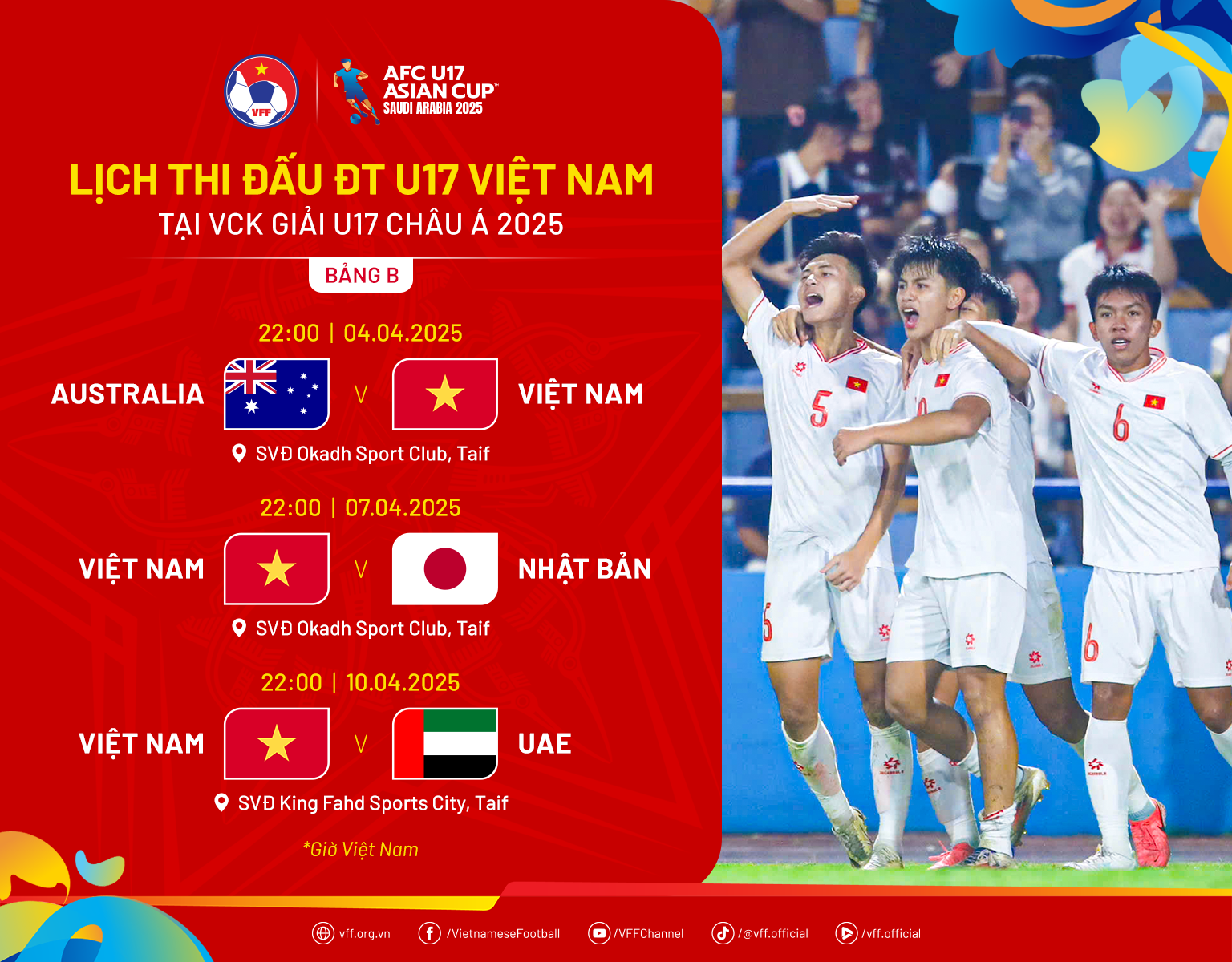 Đội tuyển U17 Việt Nam và giấc mơ World Cup trẻ 2