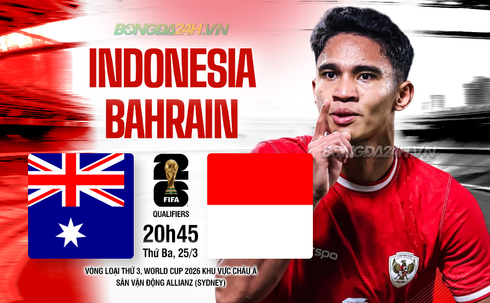 Nhan dinh Indonesia vs Bahrain