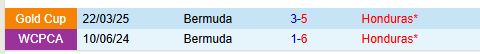 Nhận định Honduras vs Bermuda 9h00 ngày 263 (Vòng loại Gold Cup) 1