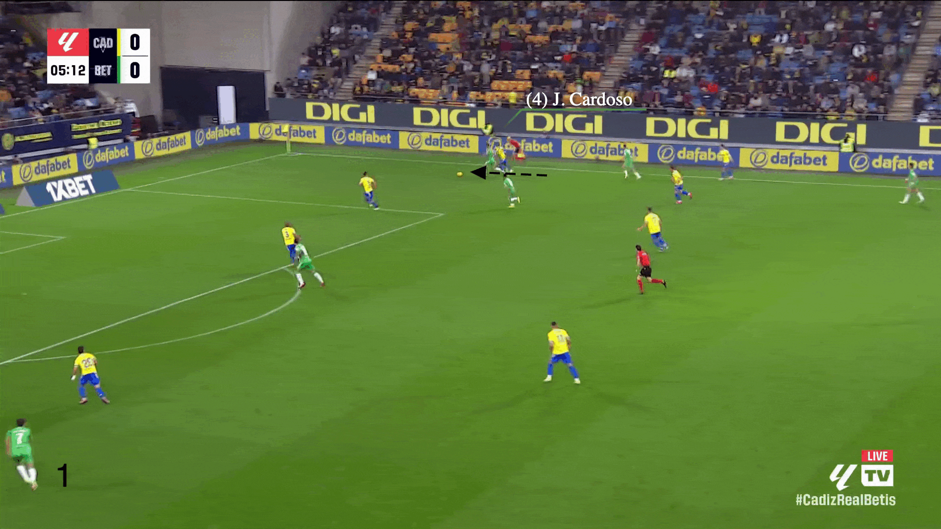 Johnny Cardoso Tiền vệ phòng ngự thượng hạng của Real Betis 7