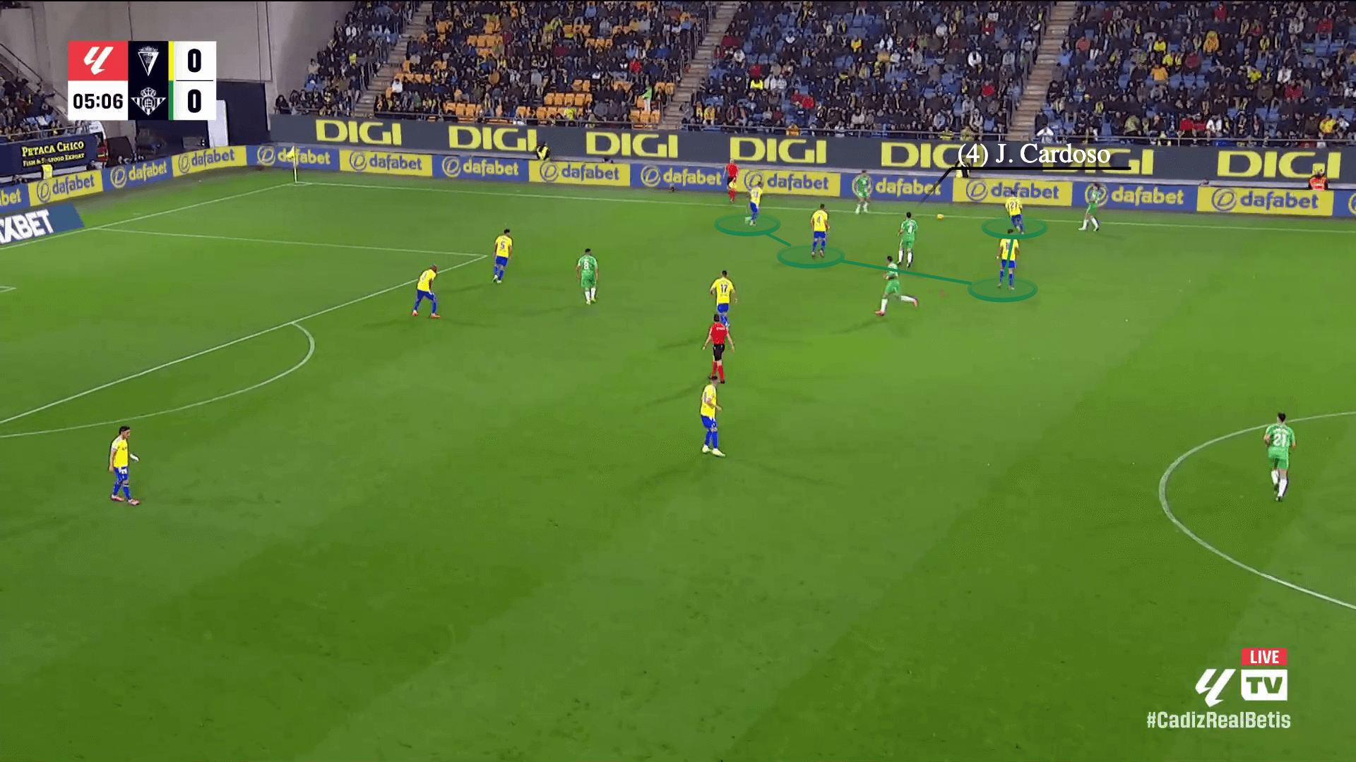 Johnny Cardoso Tiền vệ phòng ngự thượng hạng của Real Betis 6