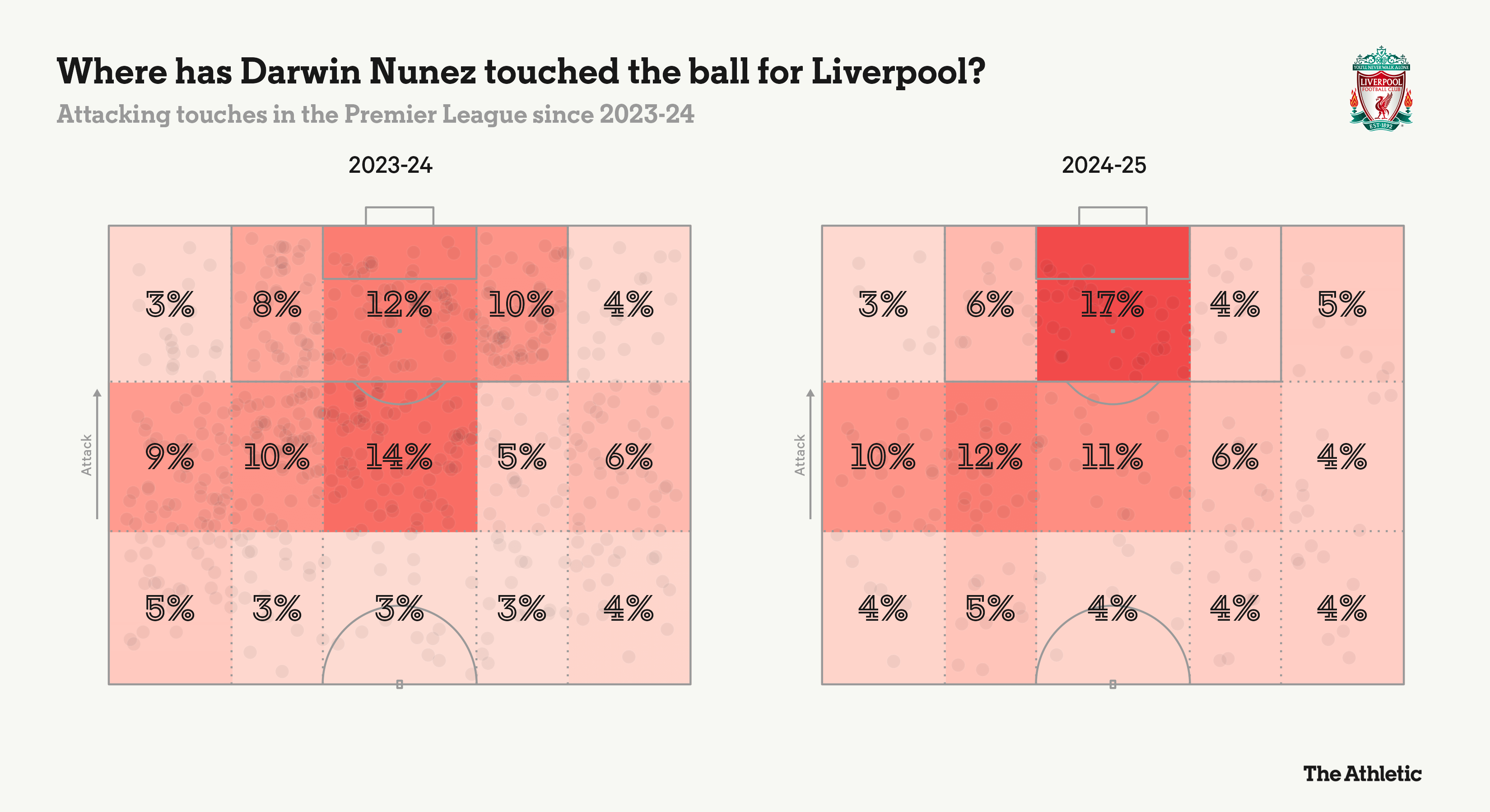 Bài toán chuyển nhượng của Liverpool Số 9 nào sẽ là người phù hợp 3