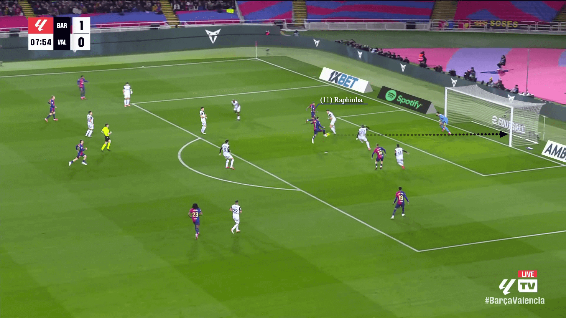 Alejandro Balde Chiếc máy bay nơi hành lang cánh trái Barcelona 11