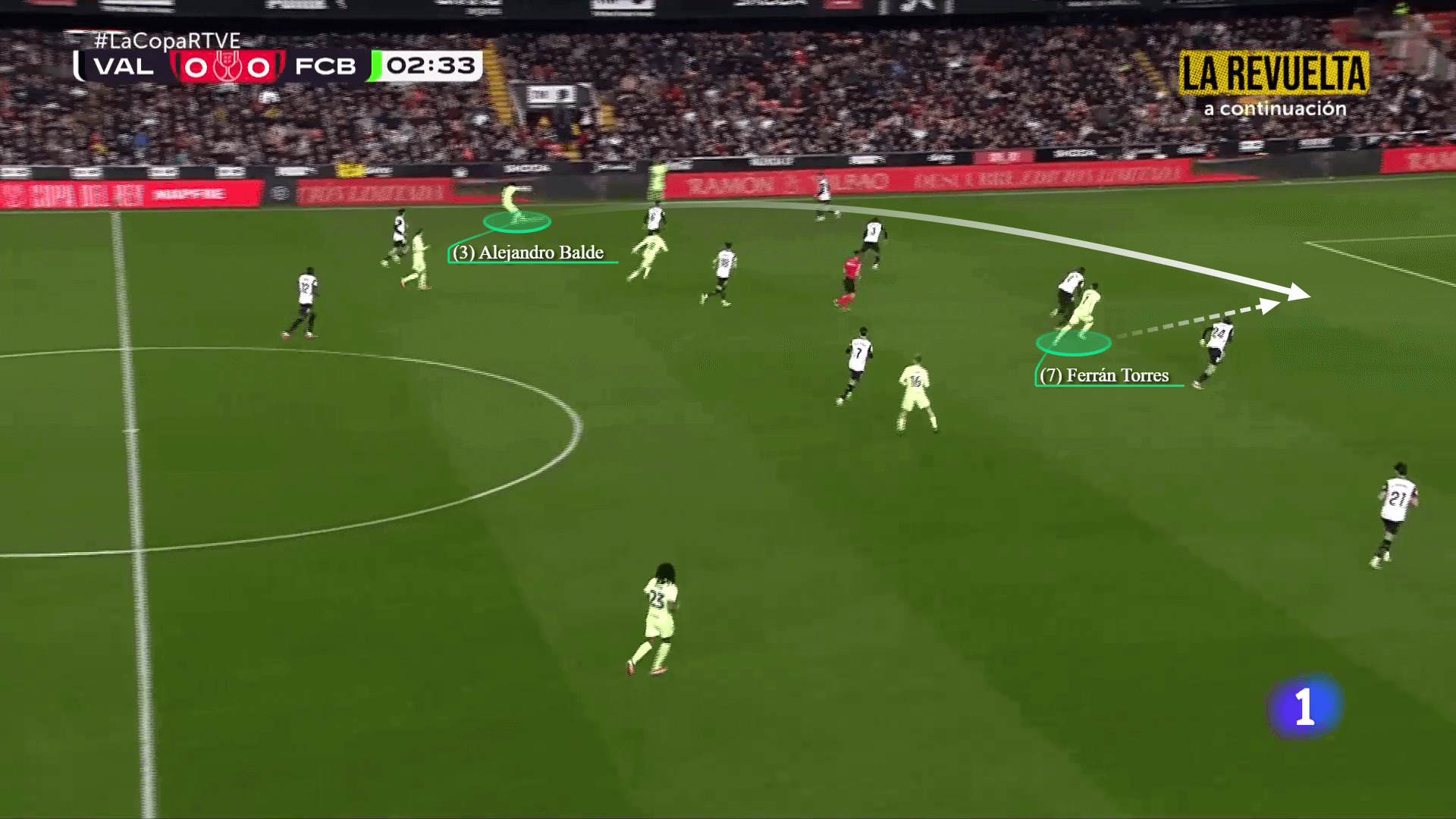 Alejandro Balde Chiếc máy bay nơi hành lang cánh trái Barcelona 3