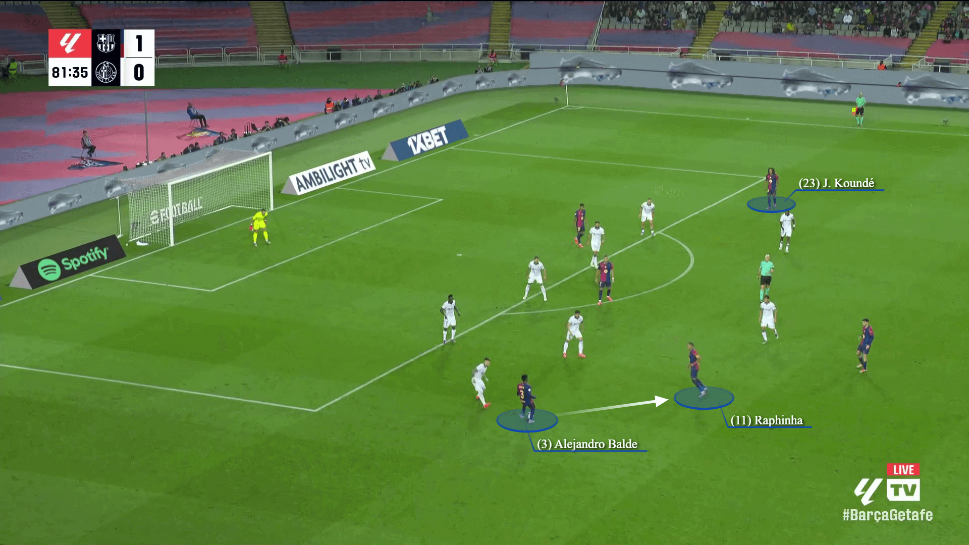 Alejandro Balde Chiếc máy bay nơi hành lang cánh trái Barcelona 6