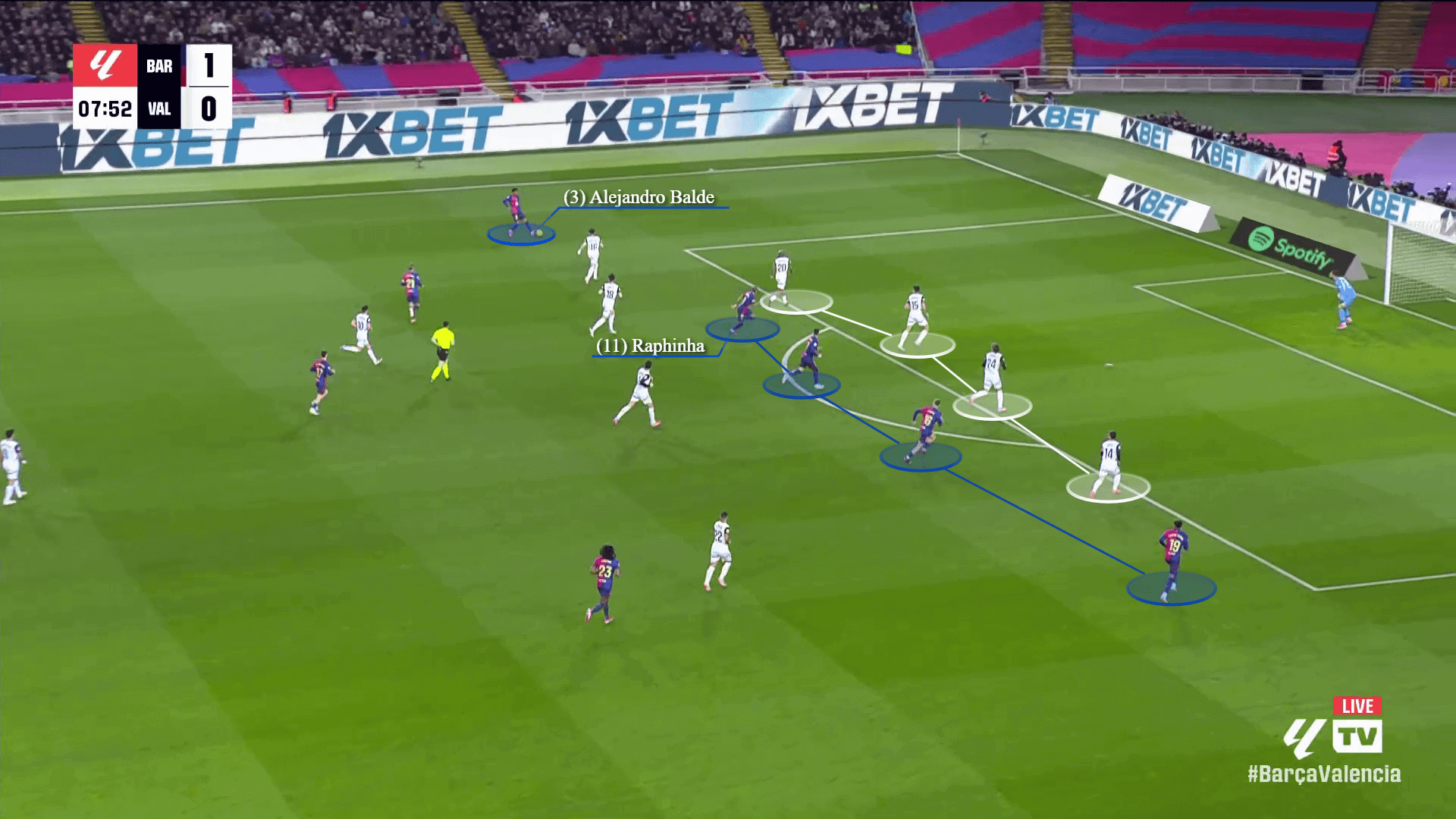 Alejandro Balde Chiếc máy bay nơi hành lang cánh trái Barcelona 9