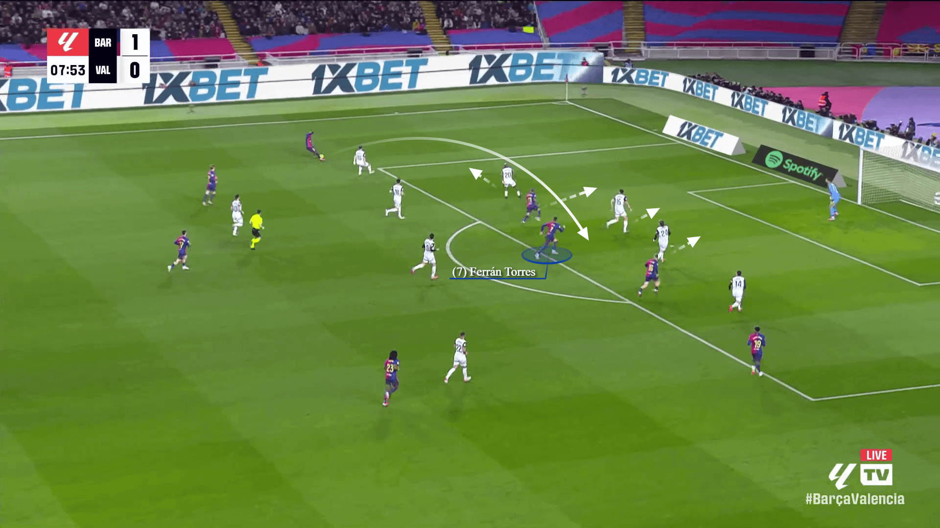 Alejandro Balde Chiếc máy bay nơi hành lang cánh trái Barcelona 10