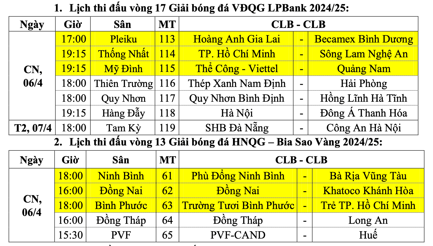 Hoãn 1 số trận đấu tại vòng 17 VLeague 202425 1