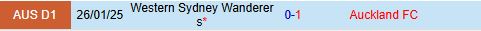 Nhận định Auckland FC vs Western Sydney 11h00 ngày 54 (VĐQG Australia 2025) 1