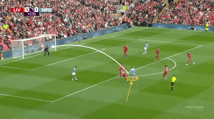 Anthony Elanga Hình ảnh thu nhỏ của Nottingham Forest 10 Anthony Elanga Hình ảnh thu nhỏ của Nottingham Forest 10