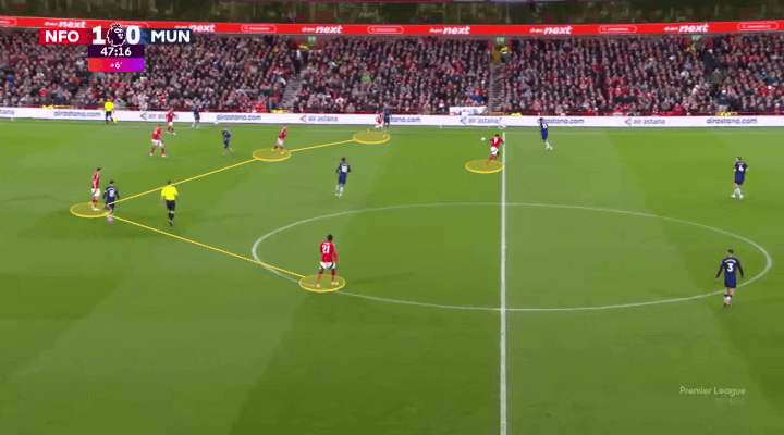 Anthony Elanga Hình ảnh thu nhỏ của Nottingham Forest 11 Anthony Elanga Hình ảnh thu nhỏ của Nottingham Forest 11