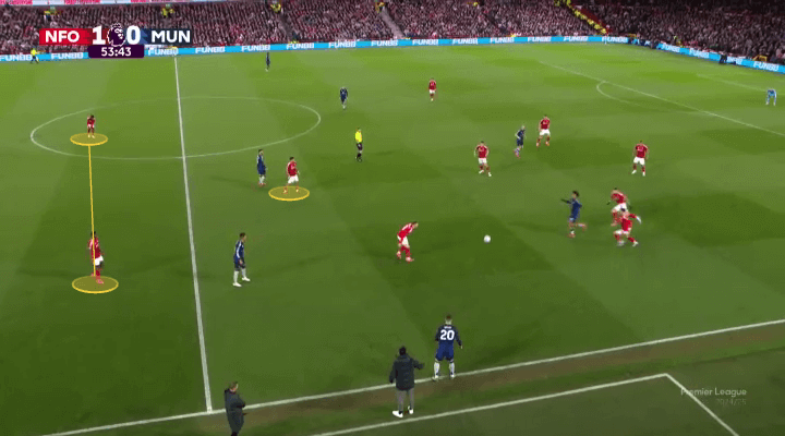 Anthony Elanga Hình ảnh thu nhỏ của Nottingham Forest 12 Anthony Elanga Hình ảnh thu nhỏ của Nottingham Forest 12