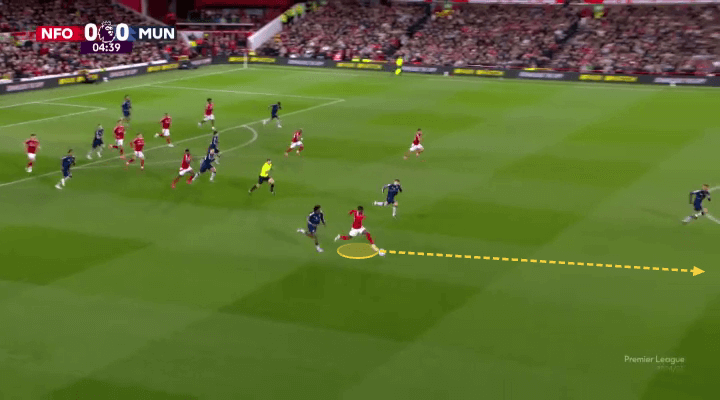 Anthony Elanga Hình ảnh thu nhỏ của Nottingham Forest 2 Anthony Elanga Hình ảnh thu nhỏ của Nottingham Forest 2