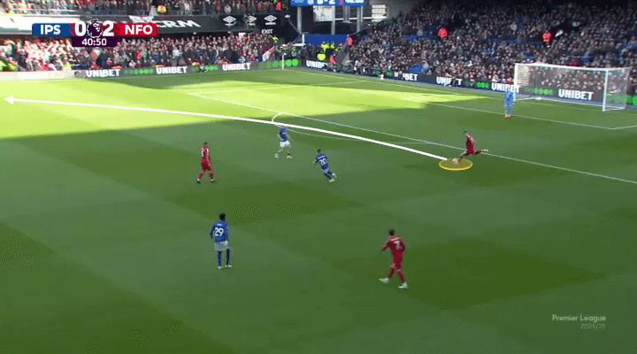 Anthony Elanga Hình ảnh thu nhỏ của Nottingham Forest 4 Anthony Elanga Hình ảnh thu nhỏ của Nottingham Forest 4