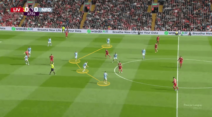 Anthony Elanga Hình ảnh thu nhỏ của Nottingham Forest 7 Anthony Elanga Hình ảnh thu nhỏ của Nottingham Forest 7