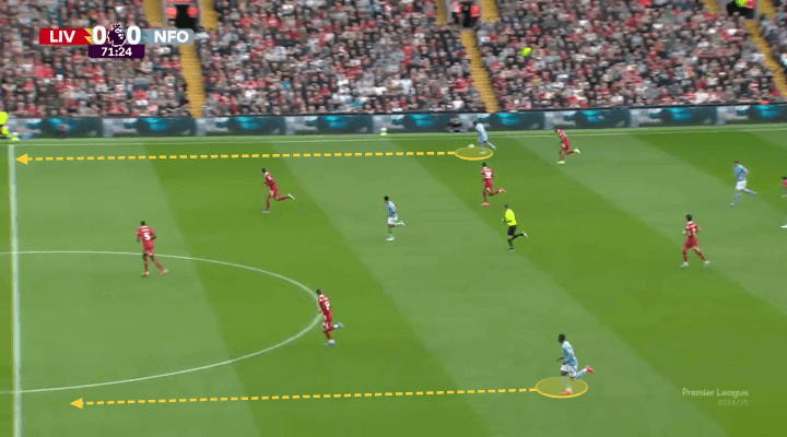 Anthony Elanga Hình ảnh thu nhỏ của Nottingham Forest 8 Anthony Elanga Hình ảnh thu nhỏ của Nottingham Forest 8